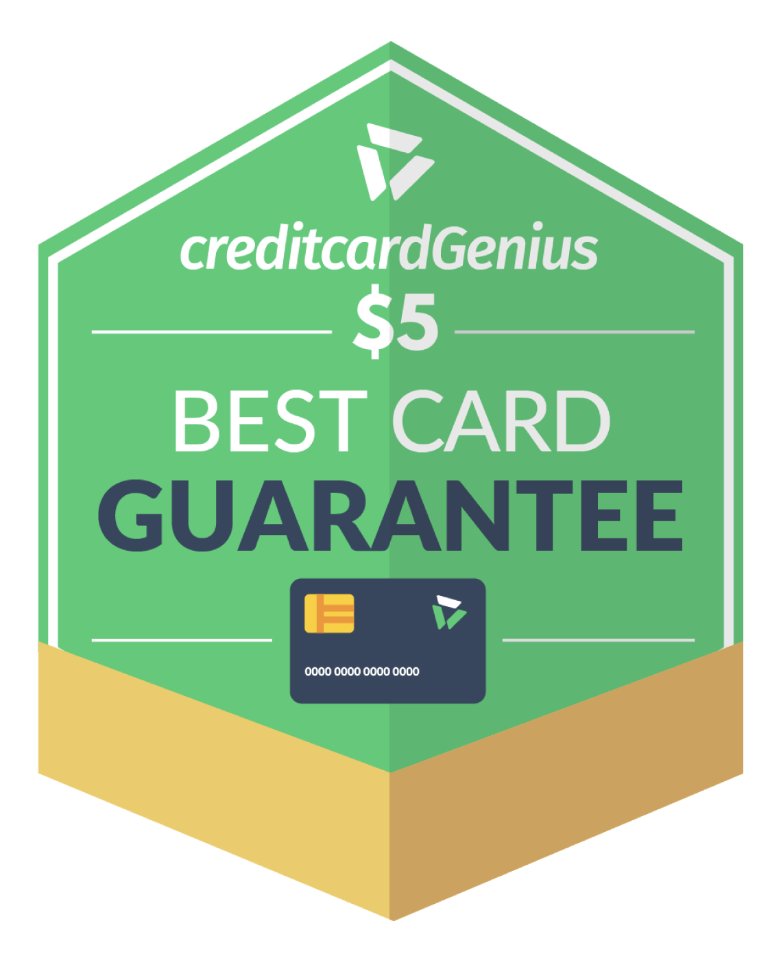 Best Card Guarantee