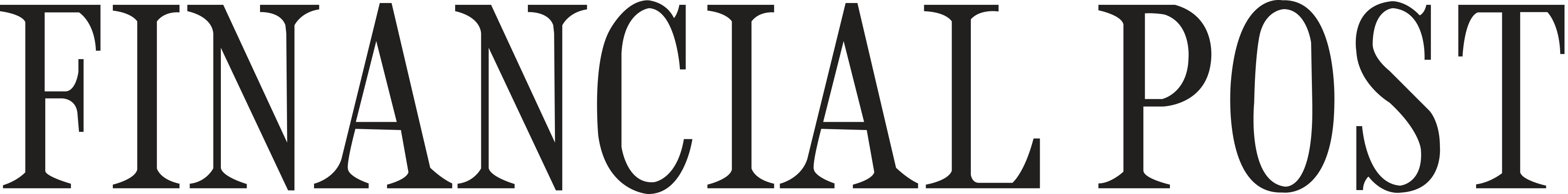 Financial Post