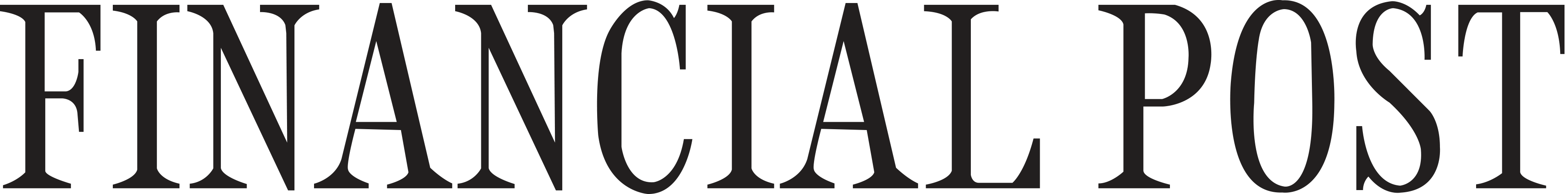 Financial Post